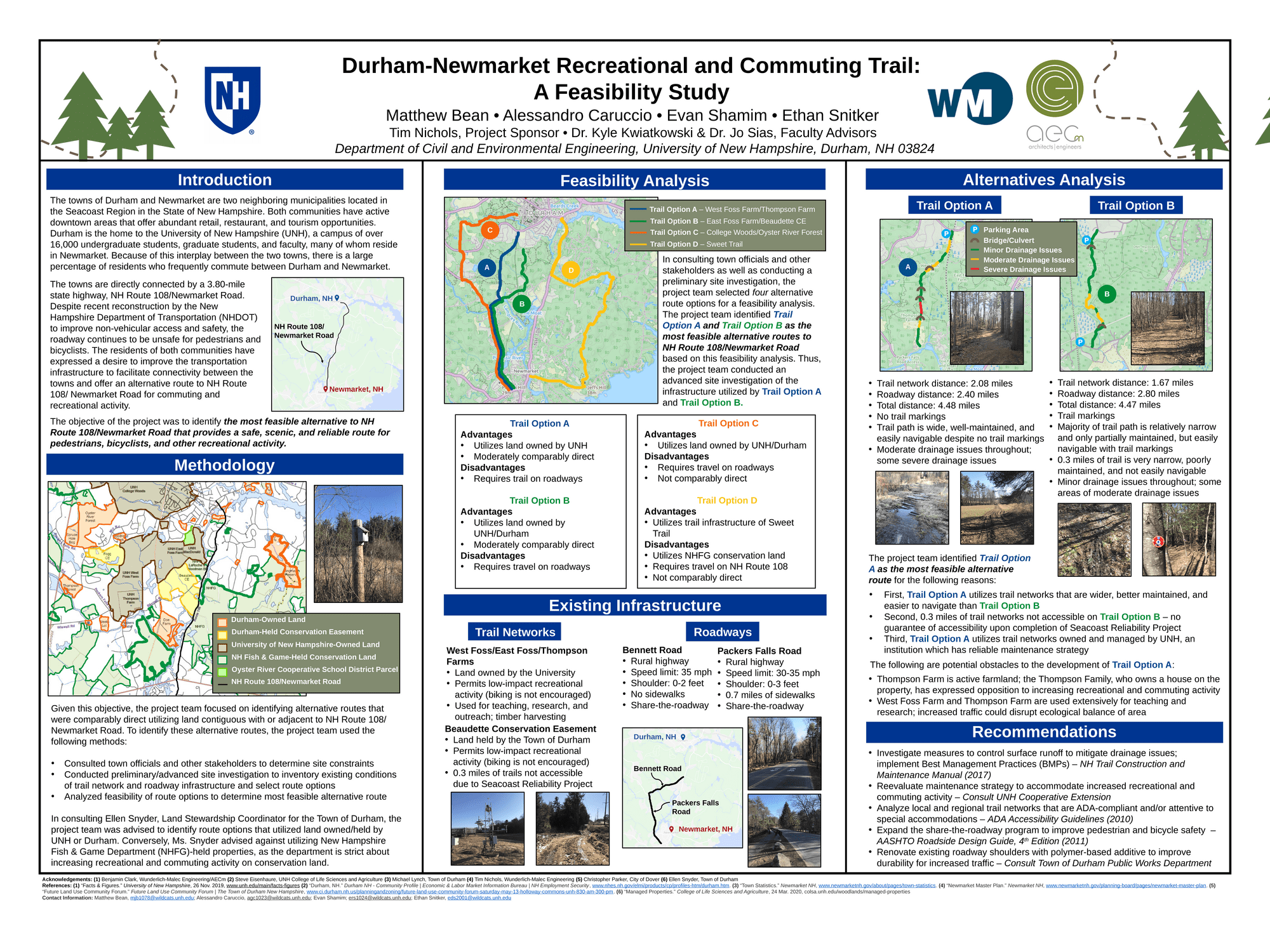 Durham-Newmarket Recreational and Commuting Trail: A Feasibility Study article.