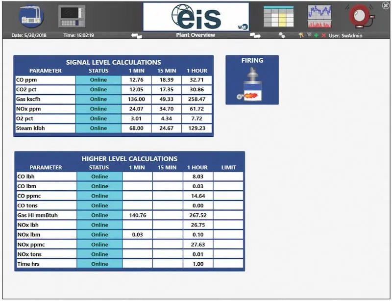 PlantOverview_1 Plant Overview screenshot.