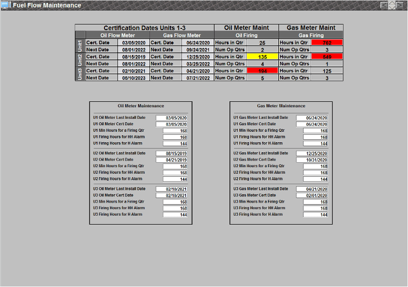 CirrusDAHS Appendix D Alert 2 Fuel Flow Maintenance screenshot.
