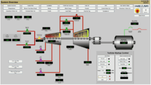 Picture1 Screenshot of a turbine system control interface showing diagrams, numeric readouts, colored flow lines, control buttons, and status indicators for system monitoring and turbine startup control.