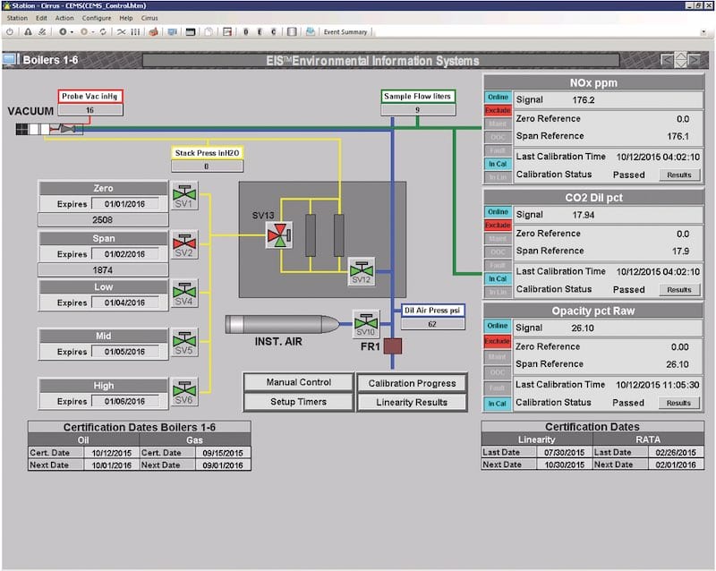 Grab3 CEMS Control screenshot.
