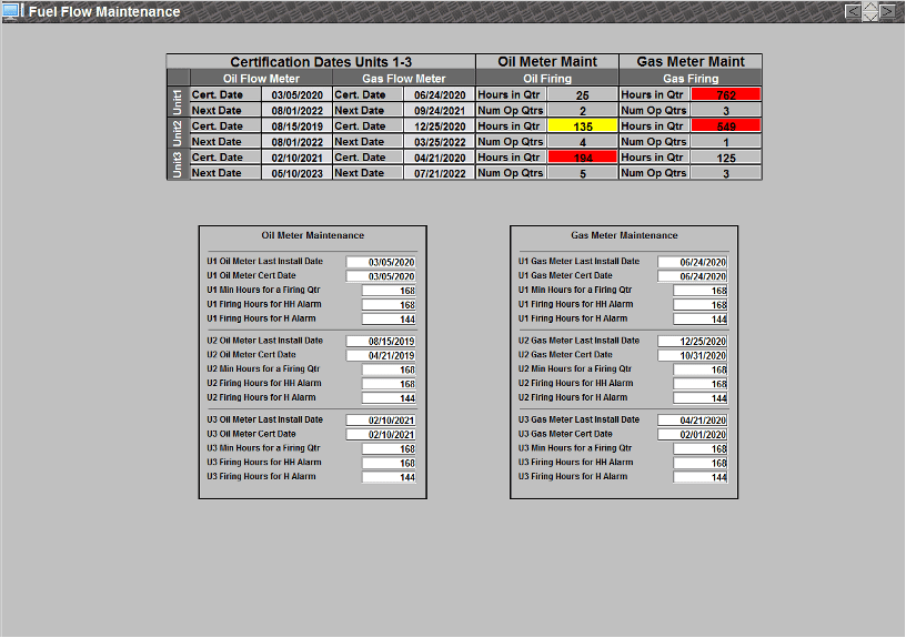 CirrusDAHS Appendix D Alert 2 Fuel Flow Maintenance screenshot.