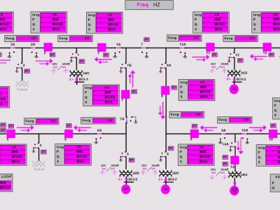 Frequency and hertz computer graphic.