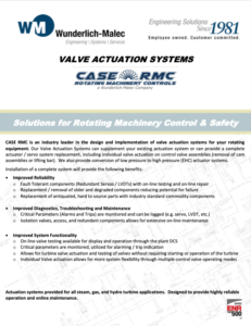 CASE Brochure - Actuation.