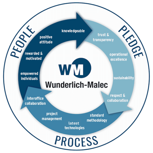 WM Emblem 2 - 650x650 (1)
